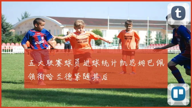 五大联赛球员进球统计凯恩姆巴佩领衔哈兰德紧随其后